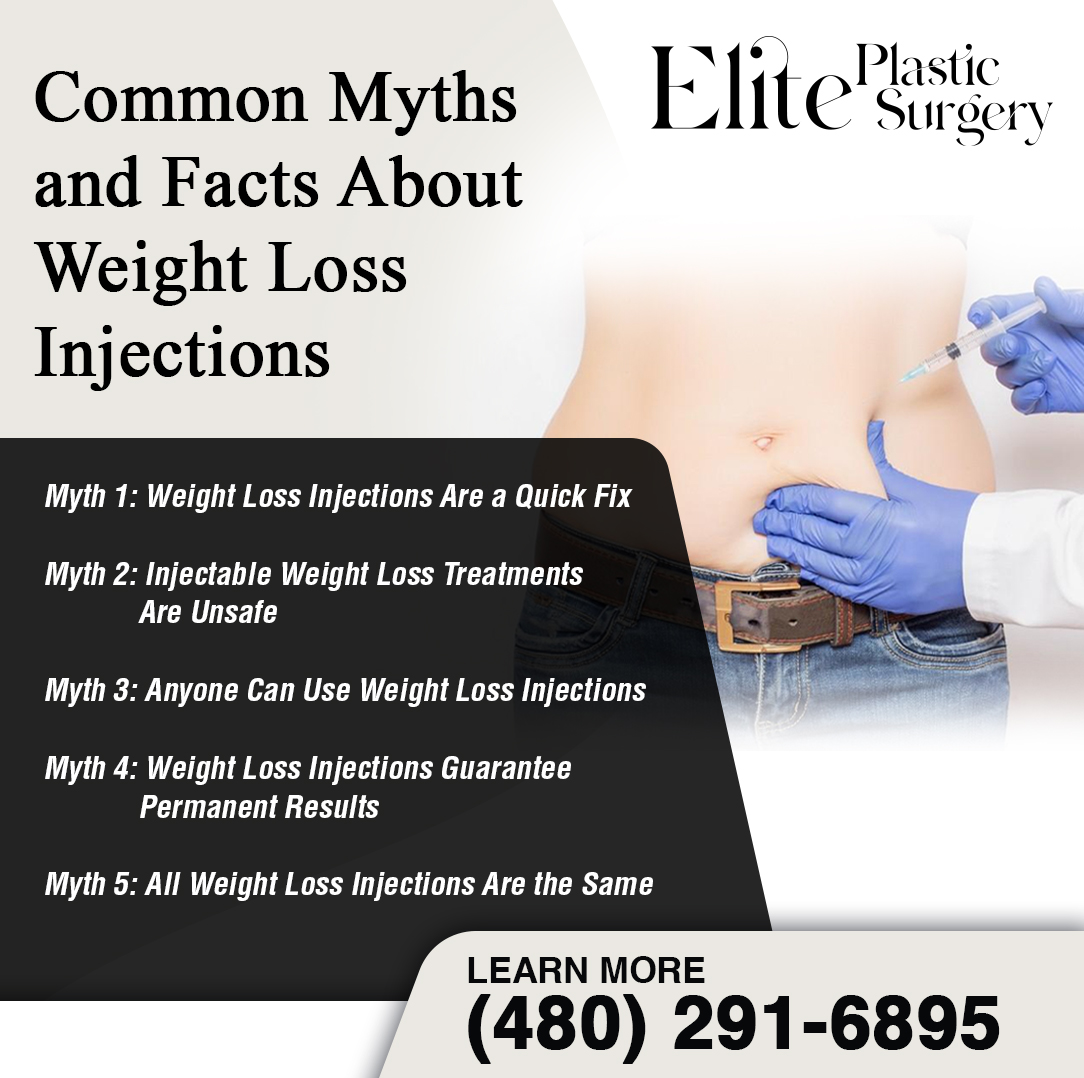 The Truth About Injectable Weight Loss: Myths vs. Facts